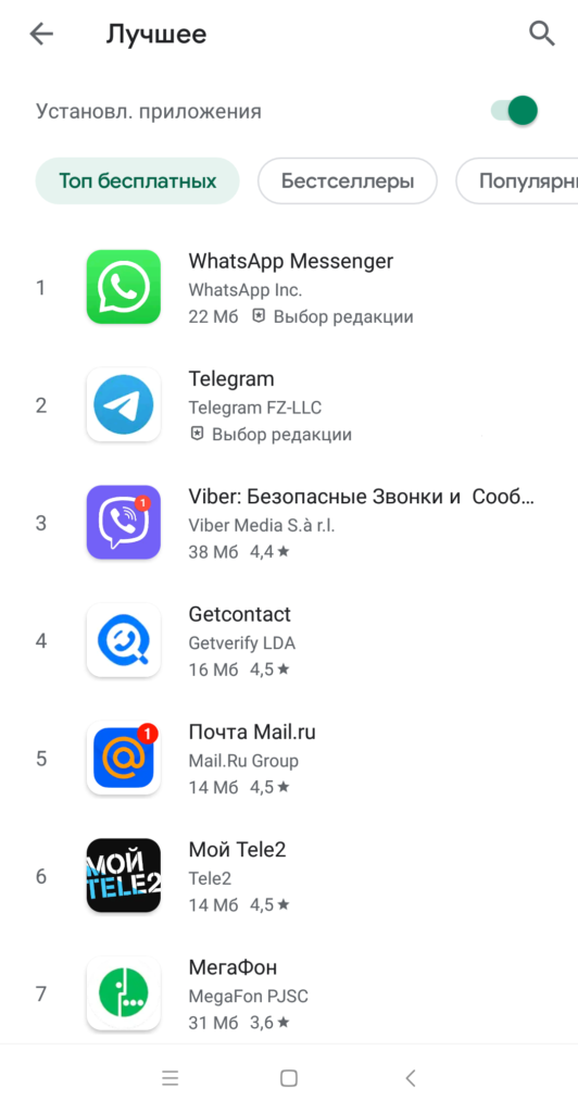 Майл ру попал в топ-5 приложений - мобильная версия